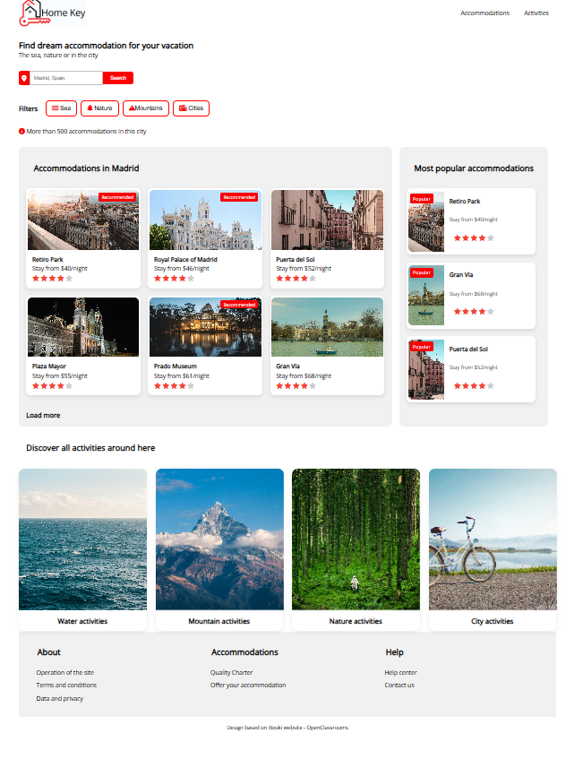 Image du projet : Homekey